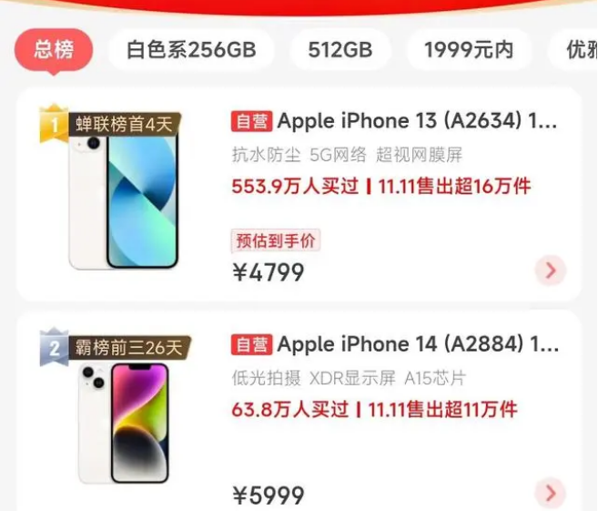 同德苹果14维修分享iPhone14配置不如同价位的安卓还能大卖 