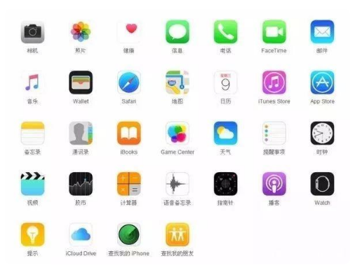 同德苹果手机维修分享iPhone 自带 App 有哪些不为人知的优点 