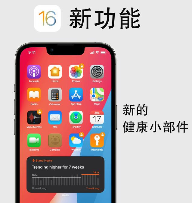 同德苹果手机维修分享iOS16新功能汇总 