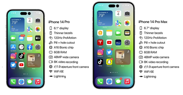 同德苹果14维修分享iPhone 14具体参数汇总 