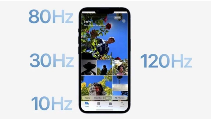 同德苹果14维修分享iPhone 14有高刷吗 
