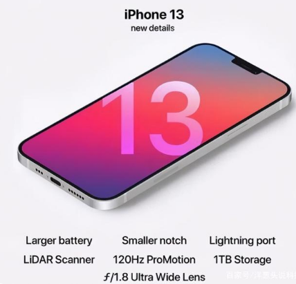 同德苹果手机维修分享iPhone 13起售价多少钱 