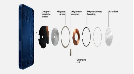 同德苹果手机维修分享iPhone 12真的会威胁身体健康吗 