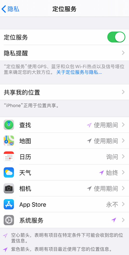 同德苹果手机维修分享iPhone 状态栏中时间显示为蓝色图标是什么情况 